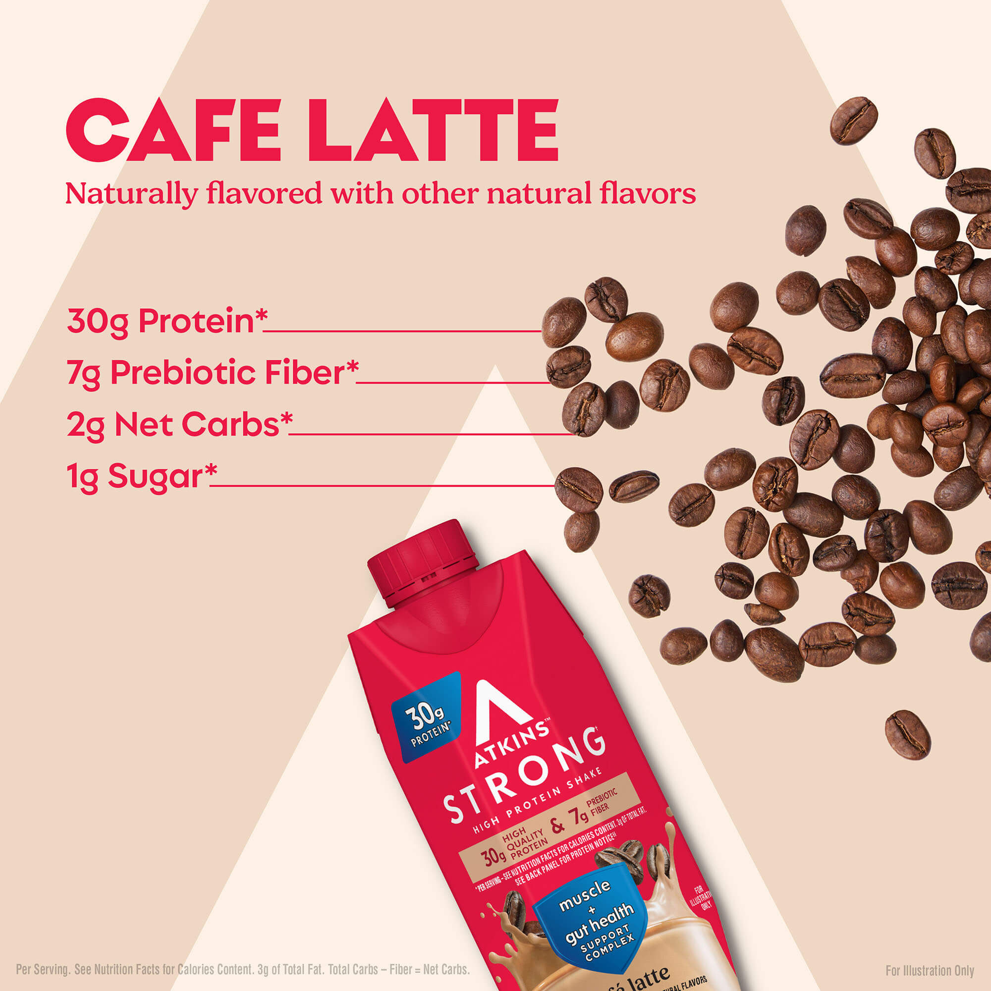 Atkins Strong Caffe Latte 30g Protein Shake