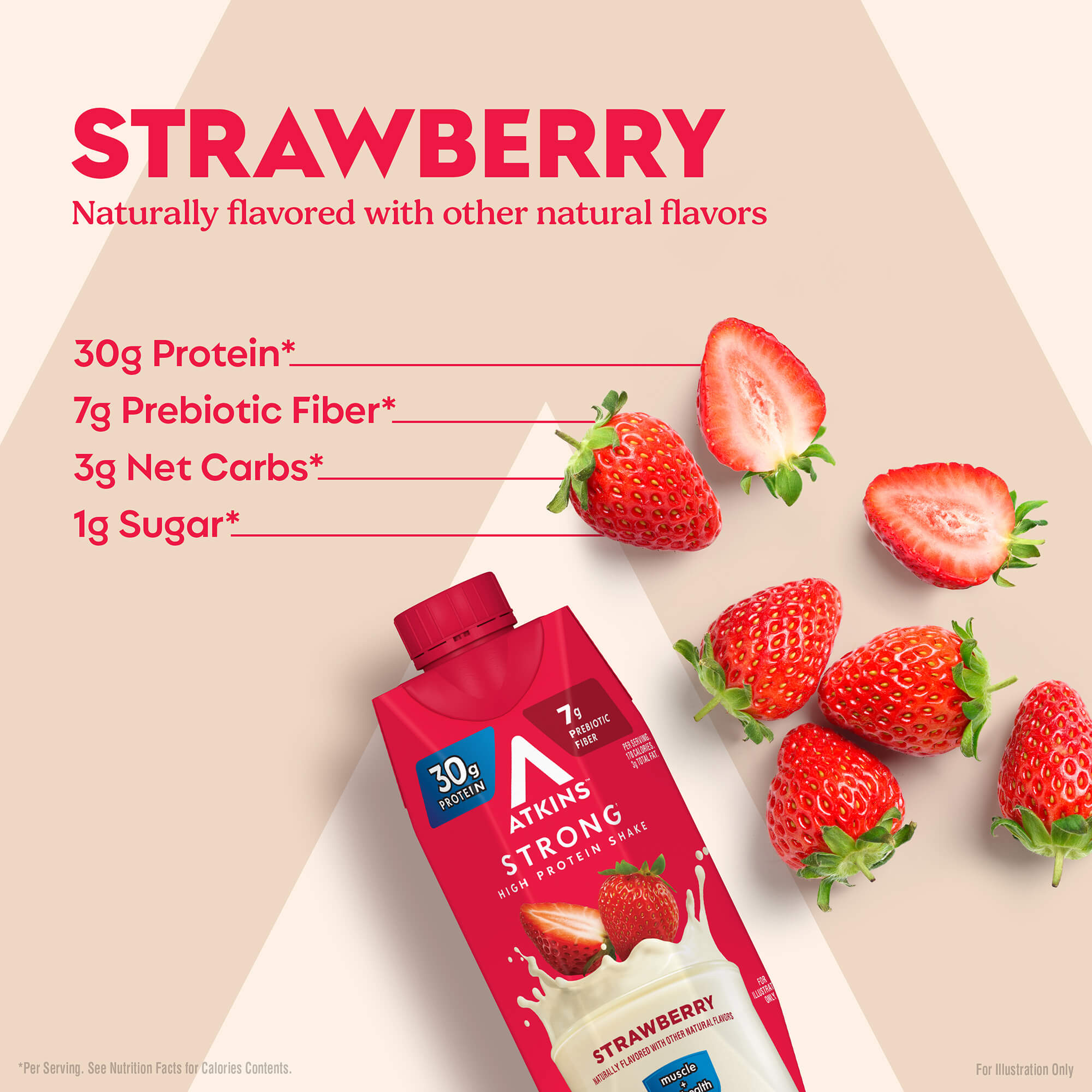 Atkins Strong Strawberry 30g Protein Shake